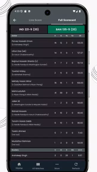 IND vs ZIM Live Cricket Score Captura de tela 2