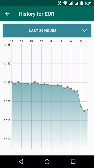 XRT: Exchange rates, converter 스크린샷 2