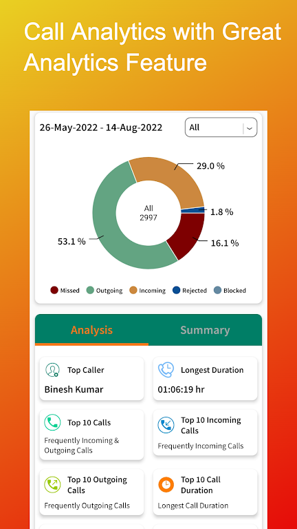 Schermata Cally - Call Backup & Recover 1