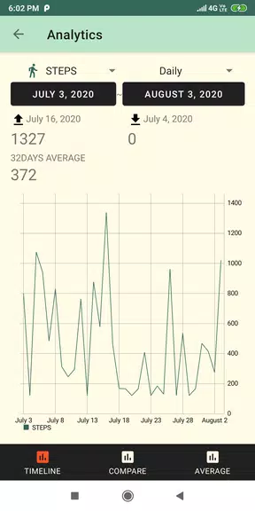 Smart Pedometer: walKing Screenshot 3