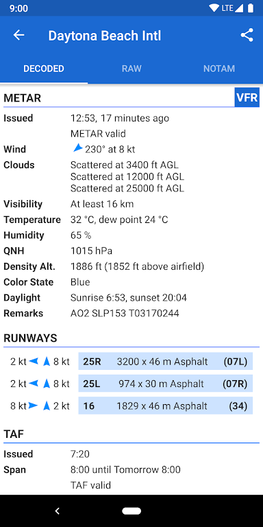 Avia Weather – METAR & TAF Mod 스크린샷 1