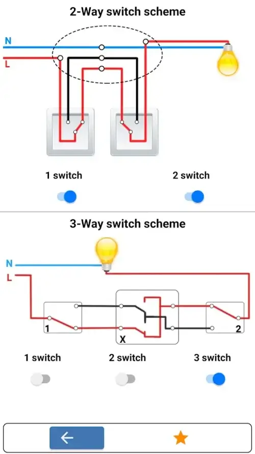 Electrical Engineering: Manual Ảnh chụp màn hình 0