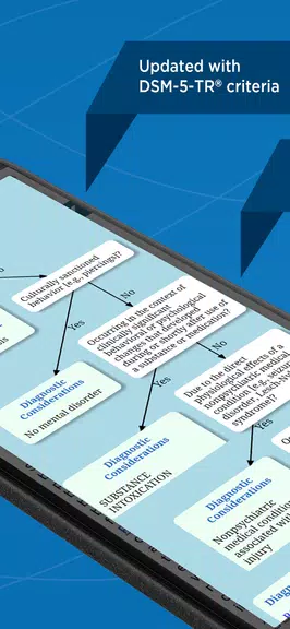 DSM-5-TR Differential Dx Скриншот 2