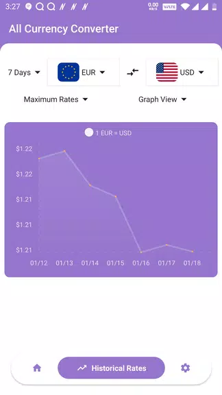 All Currency Converter - Money Captura de tela 1