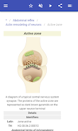 Neurophysiology Ảnh chụp màn hình 3