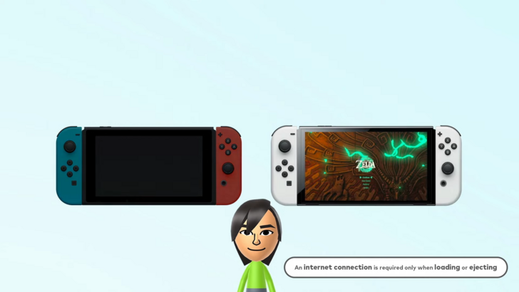 Tukar kad permainan maya memberi wawasan ke masa depan digital Switch 2